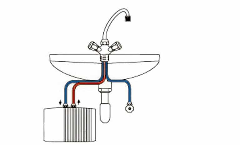 Mini Durchlauferhitzer kaltes und warmes Wasser